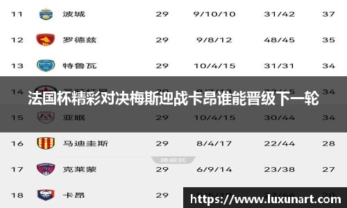 法国杯精彩对决梅斯迎战卡昂谁能晋级下一轮